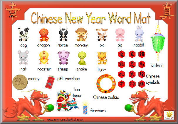 Chinese Animal Years Chart