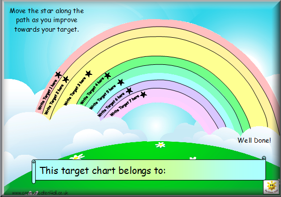 Rainbow Chart Work