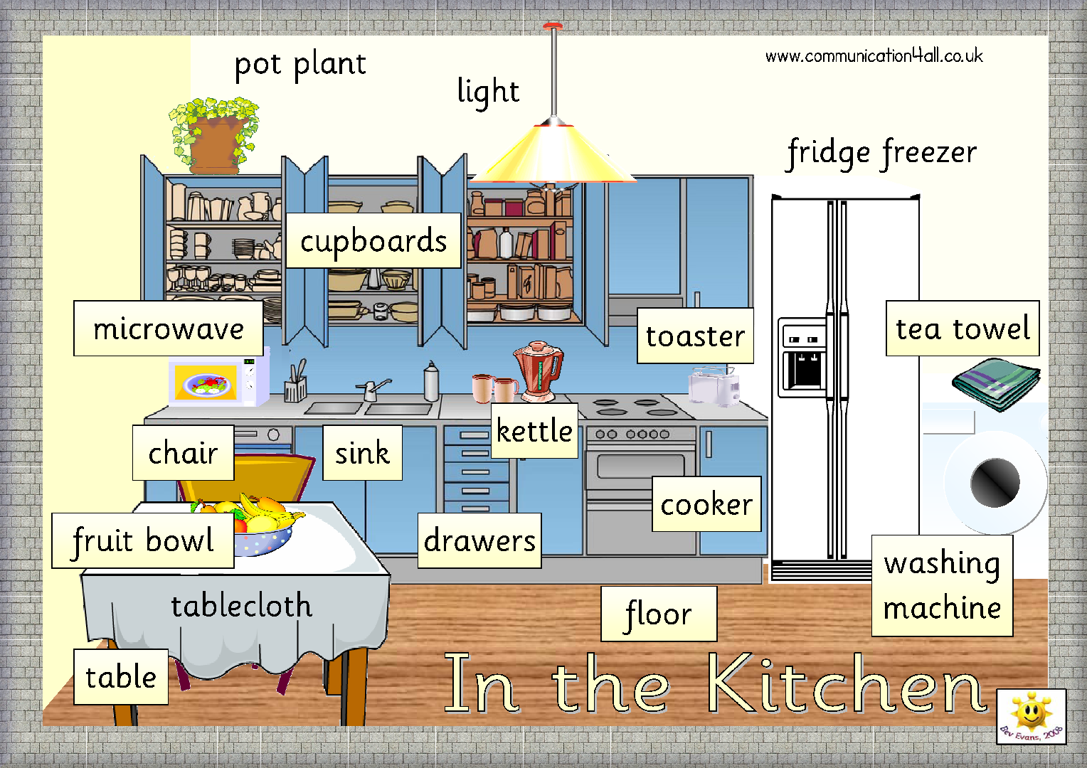 ENGLISH KIDS FUN In The Kitchen