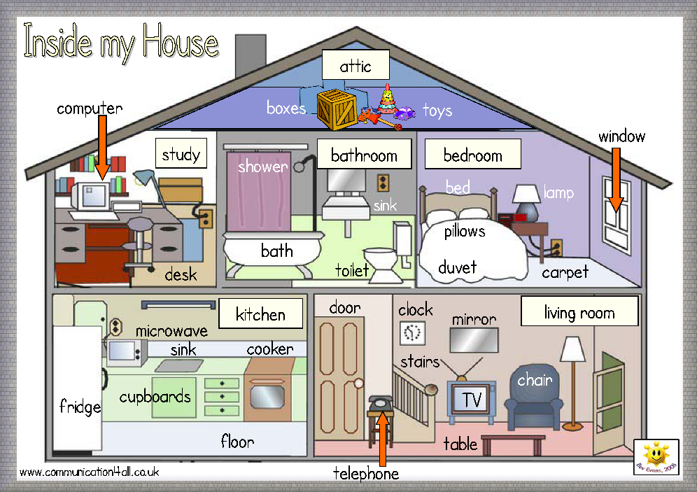 clipart rooms of the house - photo #41